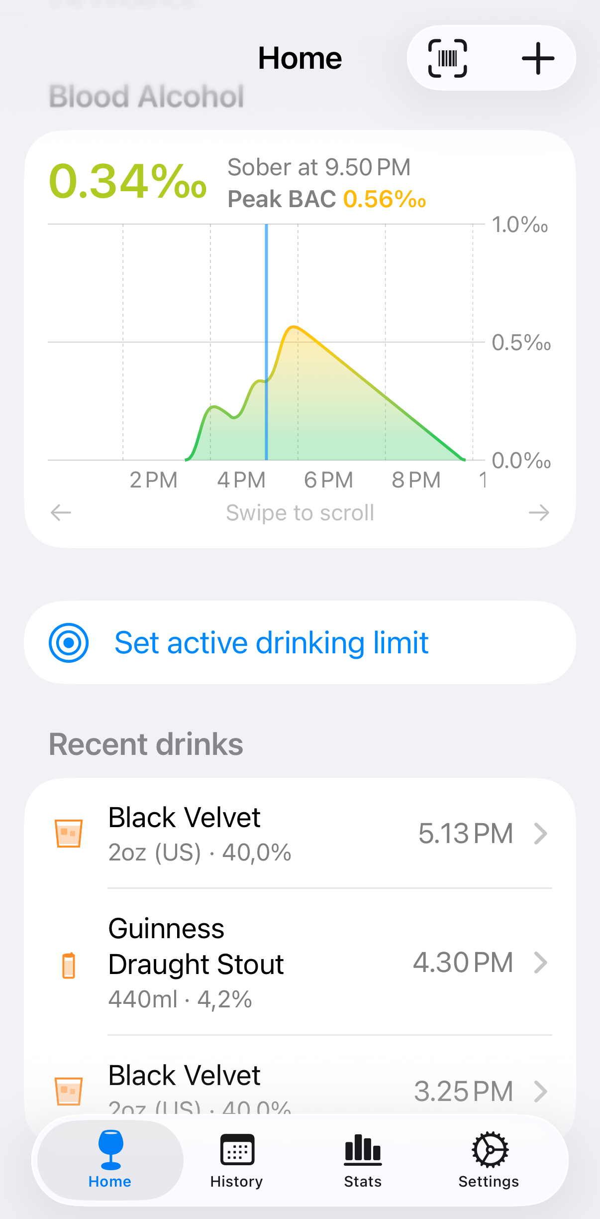 BAC monitoring
